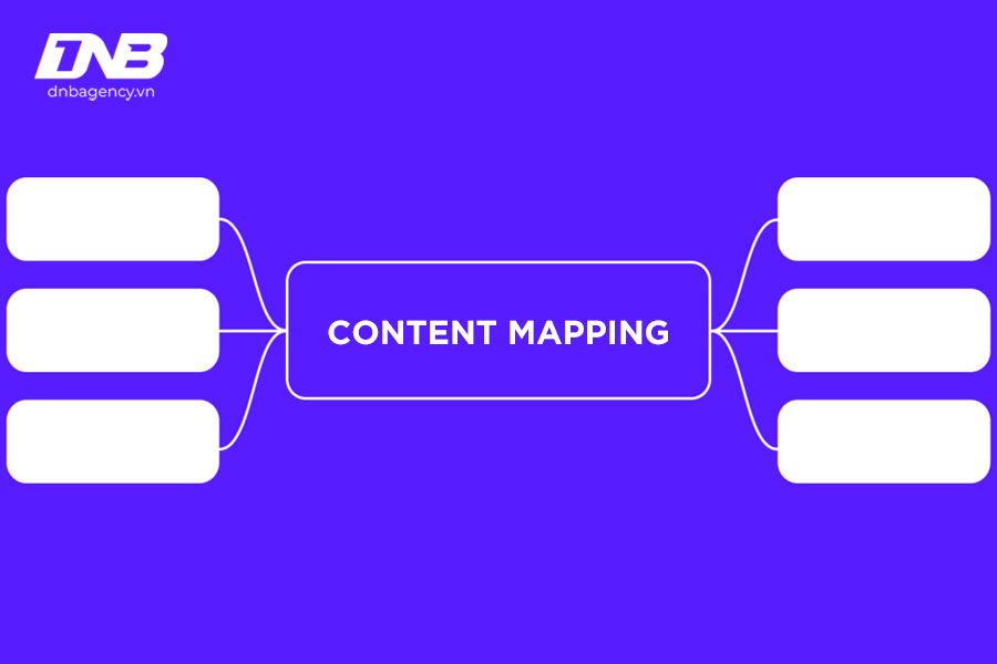 Content mapping là gì?