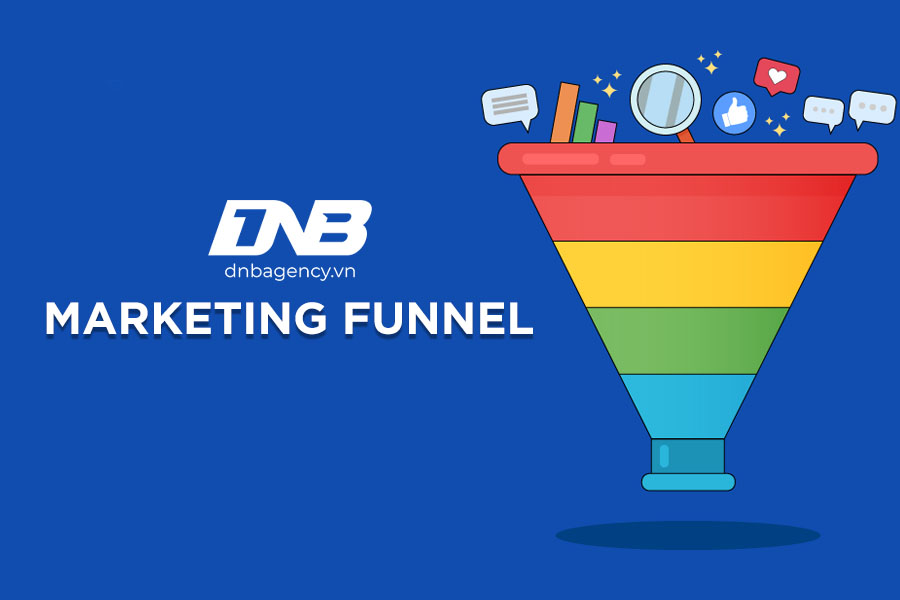 Marketing Funnel là gì?