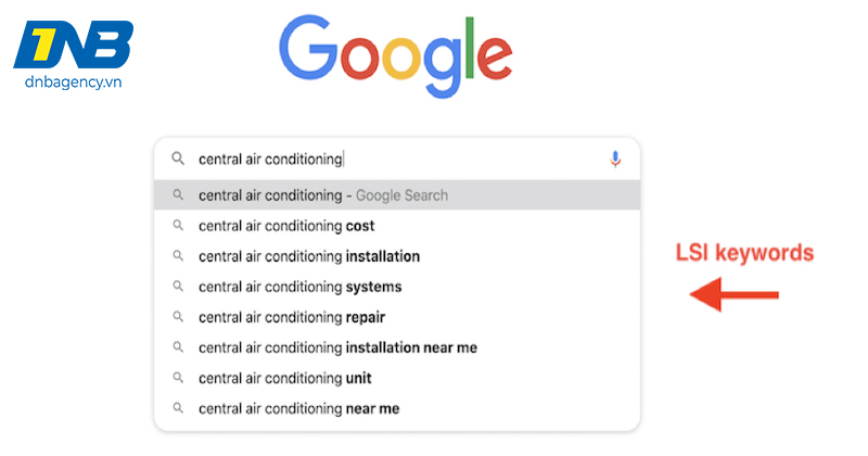 LSI Keywords: Tăng Cường Hiệu Quả SEO Cho Website Của Bạn