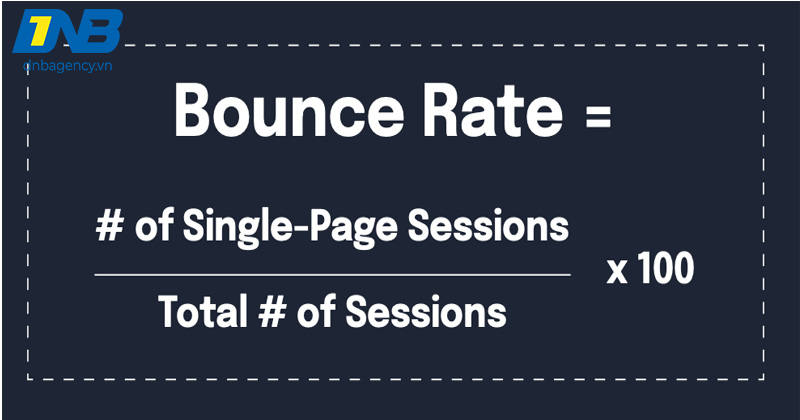 Bounce Rate thấp: Tín hiệu website của bạn đang "ăn nên làm ra"