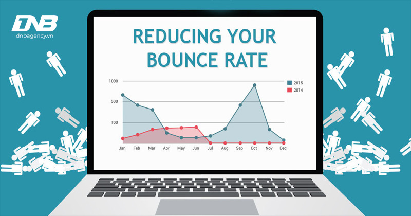 Bounce Rate thấp: Tín hiệu website của bạn đang "ăn nên làm ra"