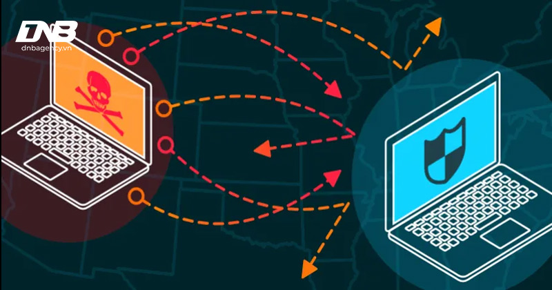 Tấn công DDOS - Mối đe dọa không thể xem thường