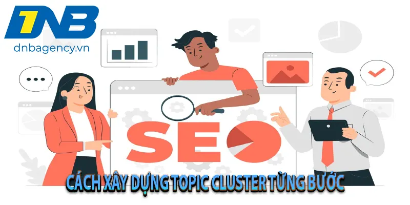 Topic Cluster Là Gì? Đâu Là Chìa Khóa Thống Trị SEO 2025