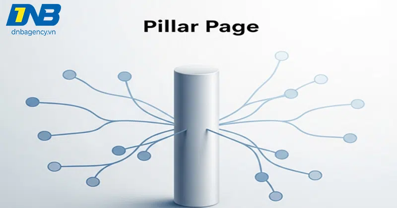 Pillar Page Là Gì? Cách Xây Dựng Trang Trụ Cột